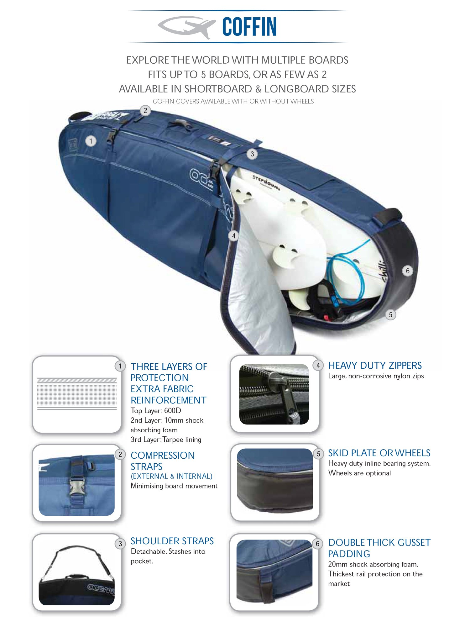 Amazon | Ocean&Earth ボードバッグ TRIPLE COFFIN SHORTBOARD 7